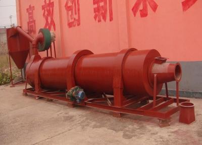 China De hoge Efficiënte Grote Droger van de Capaciteits Roterende Trommel met Cilindrisch Roterend Lichaam Te koop