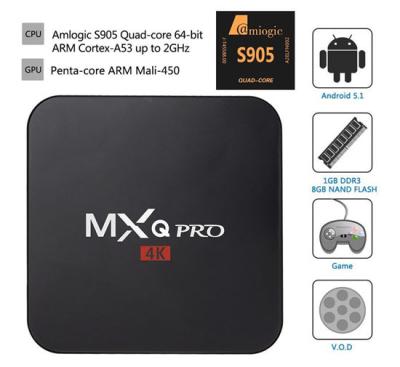 China Android TV Box for sale