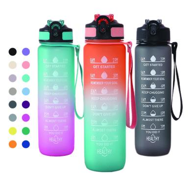 China Factory Recyclable Sports 1L Motivational Water Bottle Wasserflasche Botol Minum Waterfles Sustainable Eco-Friendly New Tritan Plastics for sale