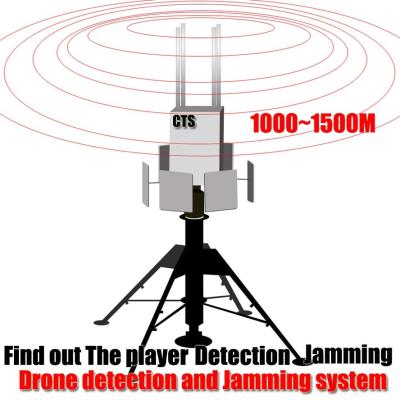 중국 밤 / 악천후를 위한 높은 방송 드론 검출 장치 실시간 측정 판매용