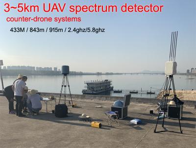 China 3~5kM 5° Spektrum-Brummen-Erfassungssystem Effektivwerts IP65 3s zu verkaufen