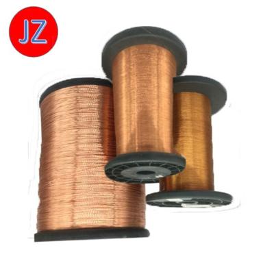 China Professional China Heater Manufacturer Enameled Round Aluminum Wire for sale