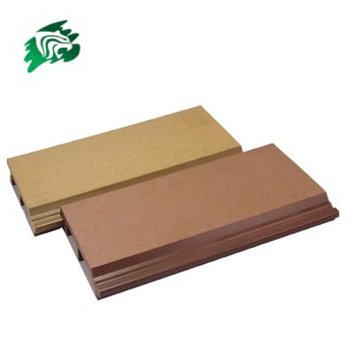 China Exterior Popular Exterior WPC Wall Panels WPC Wall Cladding for sale