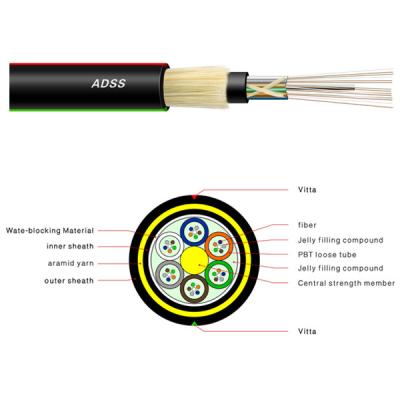 China OEM cabo aéreo toda dielétrico interno ADSS de cabo de fibra ótica no autossuficiente à venda