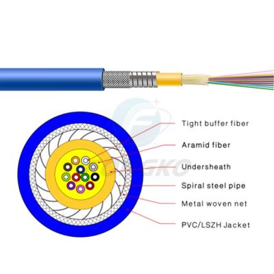 China 24 Core Lszh Flexible Indoor Fiber Optic Cable Armored GJSFJV 5mm~6mm for sale