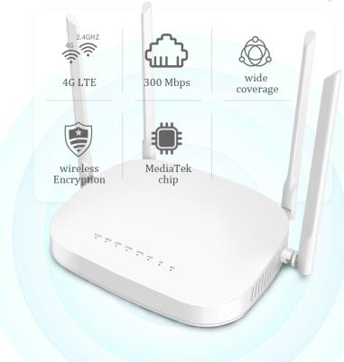 China Trolink Outdoor Home Routers w/4 SIM Card 3G / 4G High Performance Support for sale