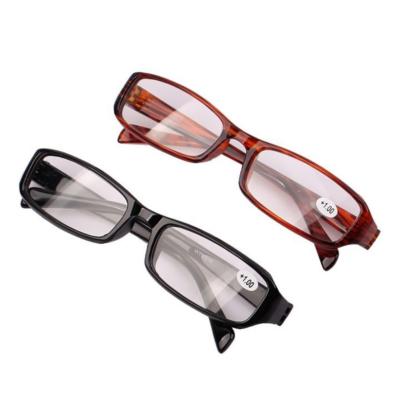 China Retractable Design Ultralight Plastic Sole Spring Glass Reveal Hinge Cheap Reveal Glasses for sale