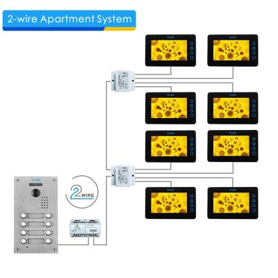 China Wholesale Multi Home Security System Apartment Building Video Door Phone Intercom For Home Video Intercom for sale