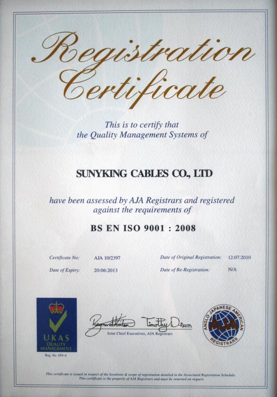 ISO 9001-2008 - Sunyking Technology Co., Ltd