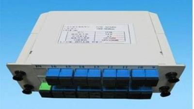 China PLC FTTX Fiber Optic Splitter Box for sale