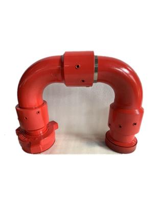 China Oil Drilling Pipe Swivel Joint for Oil Equipment for sale