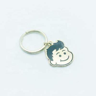 China Low MOQ Metal Custom Metal Keychains of Competitive Price with High Quality Opener for sale