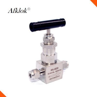 China Flow Control Shut Off Stainless Steel Ball Valve 6000Psi High Pressure for sale