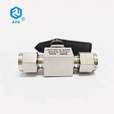 China Manual Duplex Stainless Steel Ball Valve High Pressure 3000PSI Heat Resistant for sale