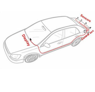 China Distance Control Car Parking Sensor System 170° Visual Angle 12 Months Warranty for sale