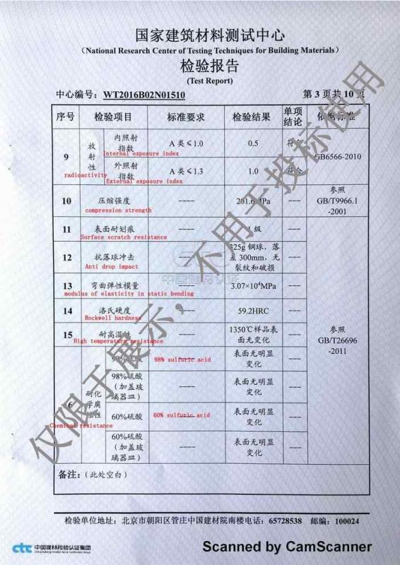 Ceramics Test Report - shengstone international limited