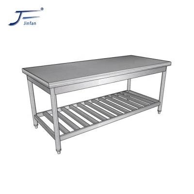 China Customization Supermarket and Store Double Sided Operations Handling Stainless Steel Workbench Station for sale