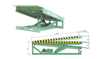 China Adjustable Loading Dock Ramp for sale