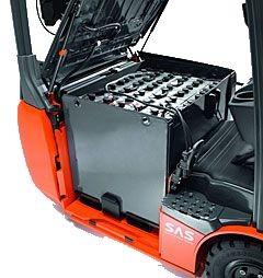 China 48V Forklift Battery Pack for sale