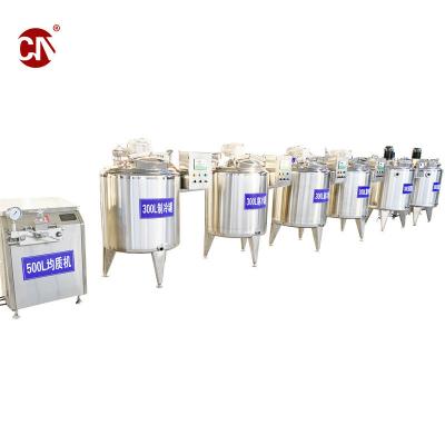 China Fruit Juice Homogenizer Equipment ISO Certified Ice Cream Homogenizer for sale