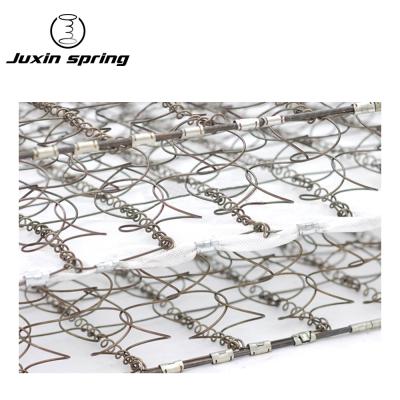 China Good Quality Coil Hotel Mattress Inner Spring Continuous Spring Unit For Mattress for sale