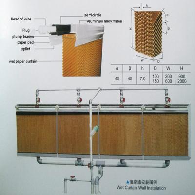 China Farms Factory Direct Sales Of High Quality Wet Curtain In Poultry House Cooling System for sale