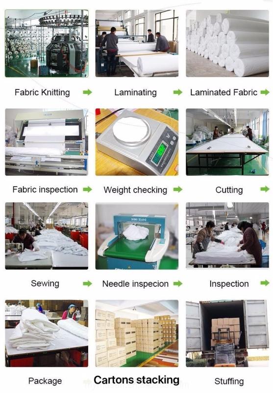 Verified China supplier - Shanghai Wonderful International Trading Co., Ltd