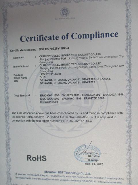 RoHS - Zhongshan Ouri Optoelectronic Technology Co., Ltd.