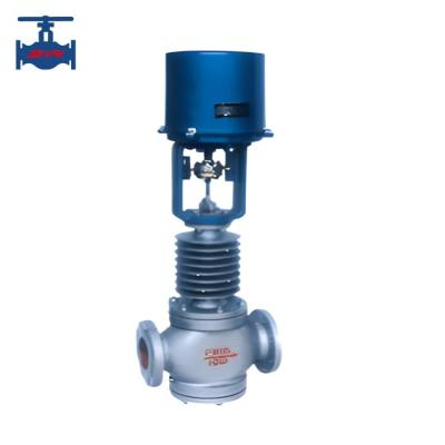 China WCB CF8 Electric Control Valve Straight Through Dual Seat Pressure Regulating Control Valve for sale