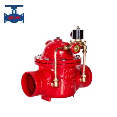 China Hydraulic Ductile Iron Solenoid Valve Guiding Electric Flow Control Valve for sale