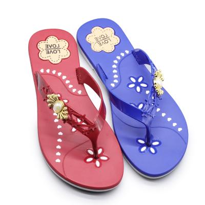 China Women 2021 cheap chappal wholesale luxury summer platform flip flops hot sale fashionable women creative/comfortable/durable/non-slip PVC for sale