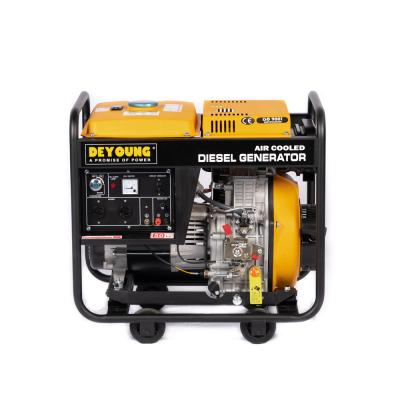 China portable diesel generator DY2500CX(E) for sale