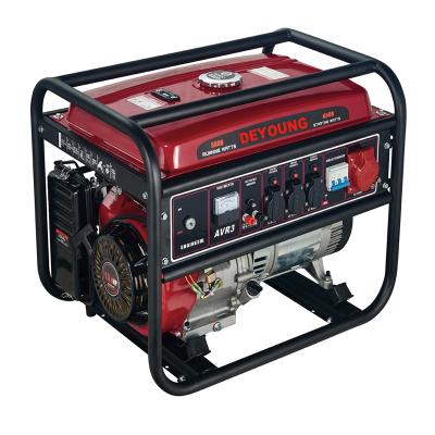 China sh2900dx gasoline generator 35800FE for sale