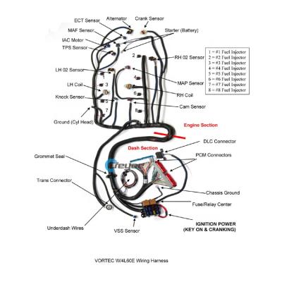 China Automotive 1999 - 2003 Vortec LS 4.8 5.3 dbc 6.0 engine wiring harness with 4L80E transmission, 5 pin MAF for sale