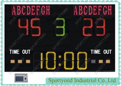 China Wireless Water Polo Scoreboard for sale