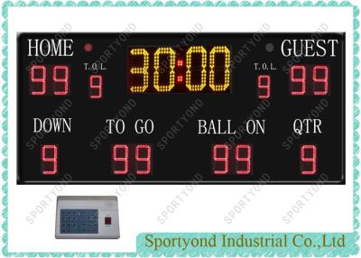 China Football Digital LED Electronic Scoreboard for sale