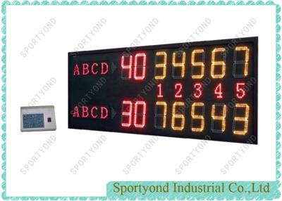 China 5 Vertoningscomité van het Elektronische Tennisreeksen Scorebord met Geleid Digitaal Scorebord Te koop