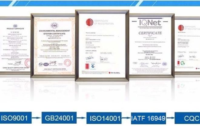 Verified China supplier - Bicheng Electronics Technology Co., Ltd