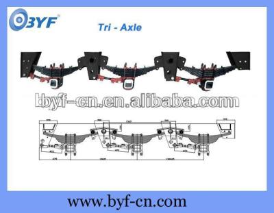 China Trailer Parts BPW 3 Axle Trailer Suspension for sale