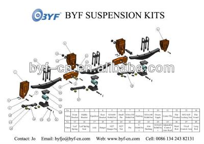 China Trailer Parts 6star Quality Truck Trailer Quality Leaf Spring Suspensions for sale