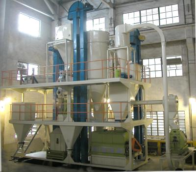 China 0.6-18TPH Feed Pellet Production Line Flour Soybean Broiler Feed Extruder for sale