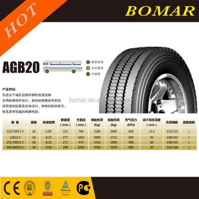 China Aeolus Tire On Sale Wholesale Price Truck Tires 11R22.5 315/80R22.5 295/80R22.5 1200R24 10.00R15 Howo for sale