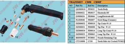 China Trafimet CB50 CB50P plasma cutting torch / CB50 gun for sale