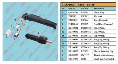 China Trafimet CB70 CB70P Plasma Cutting Torch / CB70 Gun for sale