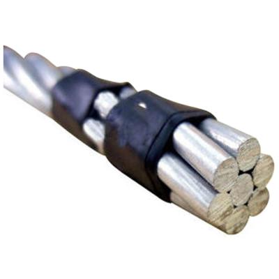 China China manufacturer aerial cable wire price per meter aac aluminum conductor 70mm2 95mm2 400mm2 for sale