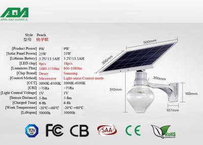 China El exterior Ip65 50000 horas empareda resistencia solar brillante de la agua ligera del jardín en venta