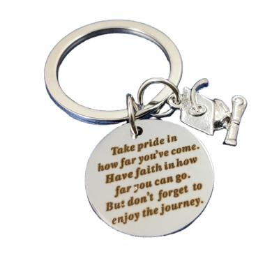 China Ally 00525-6 Good Friends Are Like Senior Stainless Steel Silver Disc Stars Letter Keychain Color Best Friends Chain Gift for sale