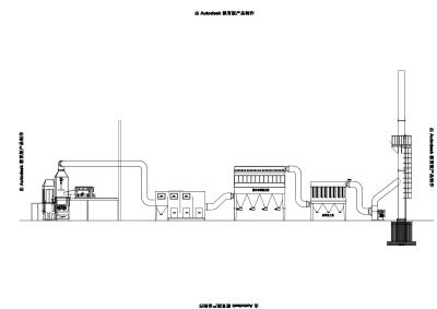 China Dust Removal System For Melting Casting Hot Forging Process for sale