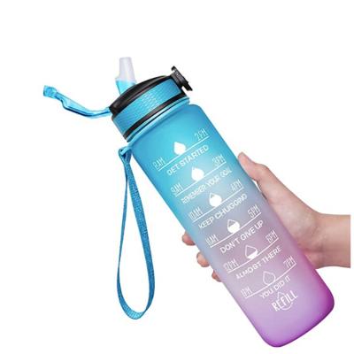 China Eco-Friendly Products Discount Personalized Big Time 32oz Marker Motivational Fast Flow Sport Motivated Water Bottle for sale