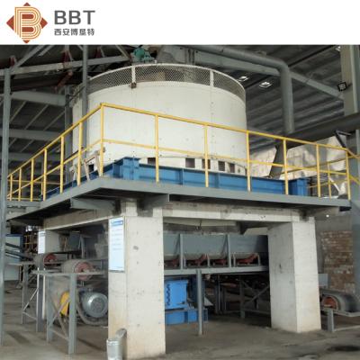 China wet pan grinder wet pan grinder/wet wheel grinder pan grinder for clay brick making line machine for sale